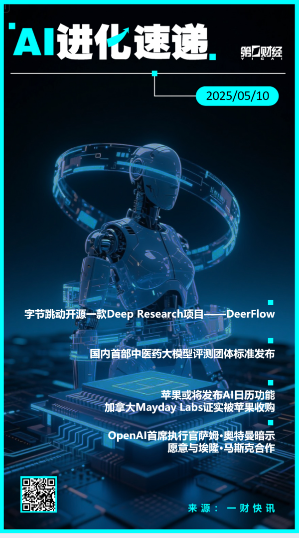 掌上策略 AI进化速递丨字节跳动开源一款Deep Research项目