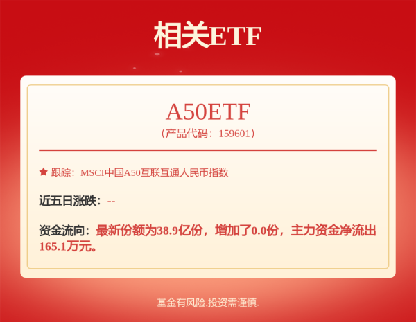 百事达配资 华泰柏瑞红利ETF联接A,华泰柏瑞红利ETF联接C: 关于华泰柏瑞上证红利交易型开放式指数证券投资基金联接基金调整收益分配原则并相应修订基金合同的公告