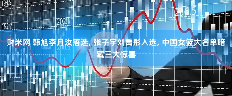 财米网 韩旭李月汝落选, 张子宇刘禹彤入选, 中国女篮大名单暗藏三大惊喜